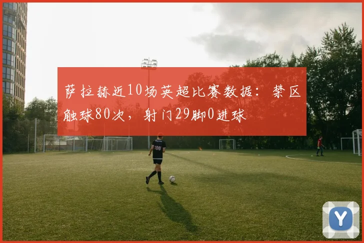 萨拉赫近10场英超比赛数据：禁区触球80次，射门29脚0进球