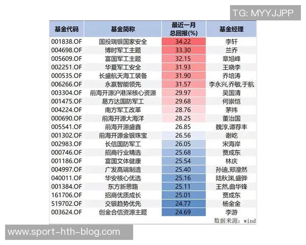 捡钱不带我魔术杯赛奖金揭晓一名选手竟然奖金为零真是倒霉
